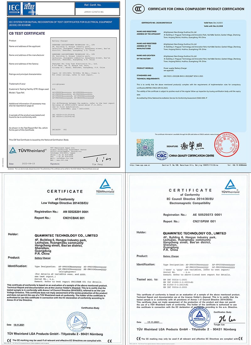 600W Certificate-1 Certificado de 600W-1