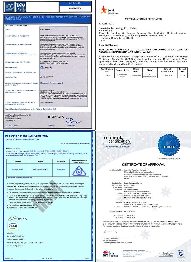 Certificado 90W-2