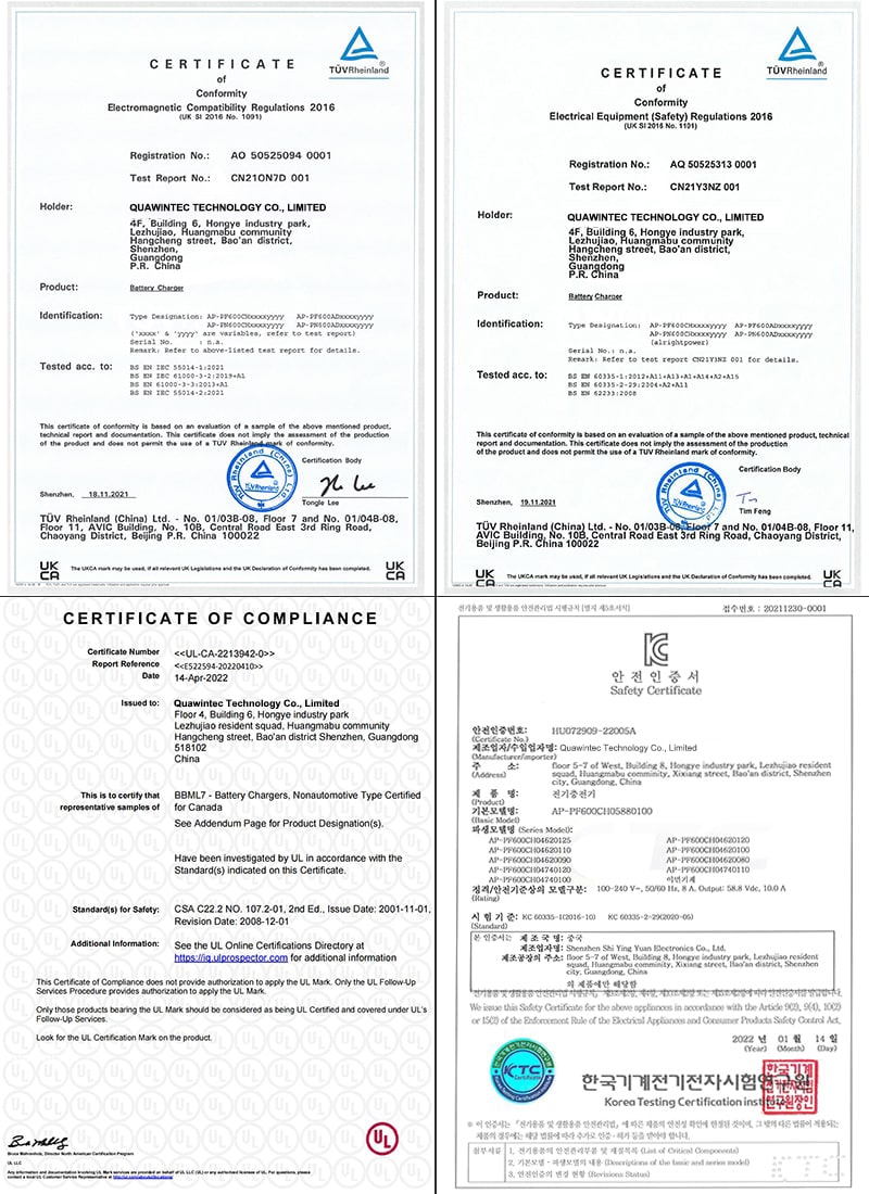 Certificado 600W-3