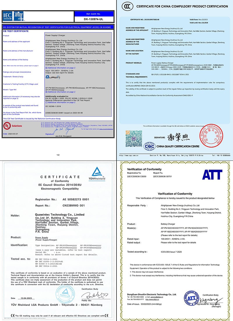 Certificado 180W-2