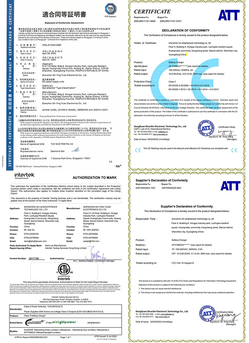 Certificado 90W-1