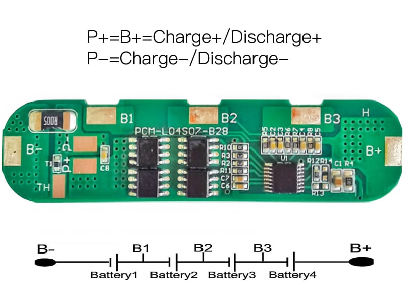 B28-2